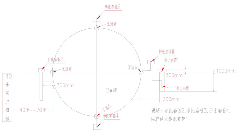 数字化管道蕾丝视频APP官网下载设计及运行、维护(图1)